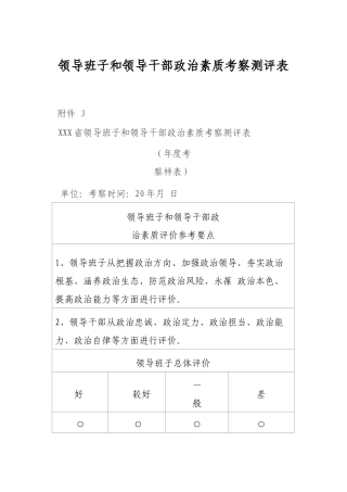 领导班子和领导干部政治素质考察测评表