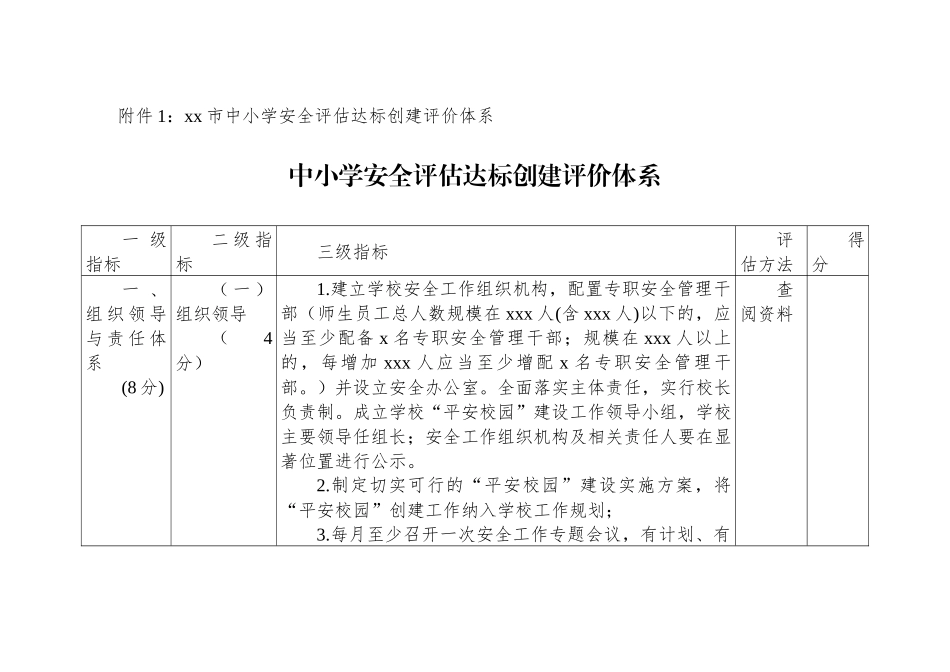 2023年学校安全评估达标创建年活动实施方案（含评价体系）_第3页
