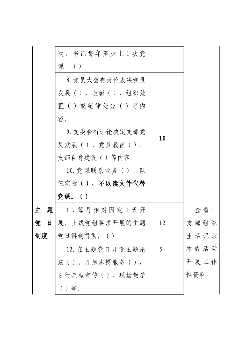 质量型党支部建设验收评分表_第2页