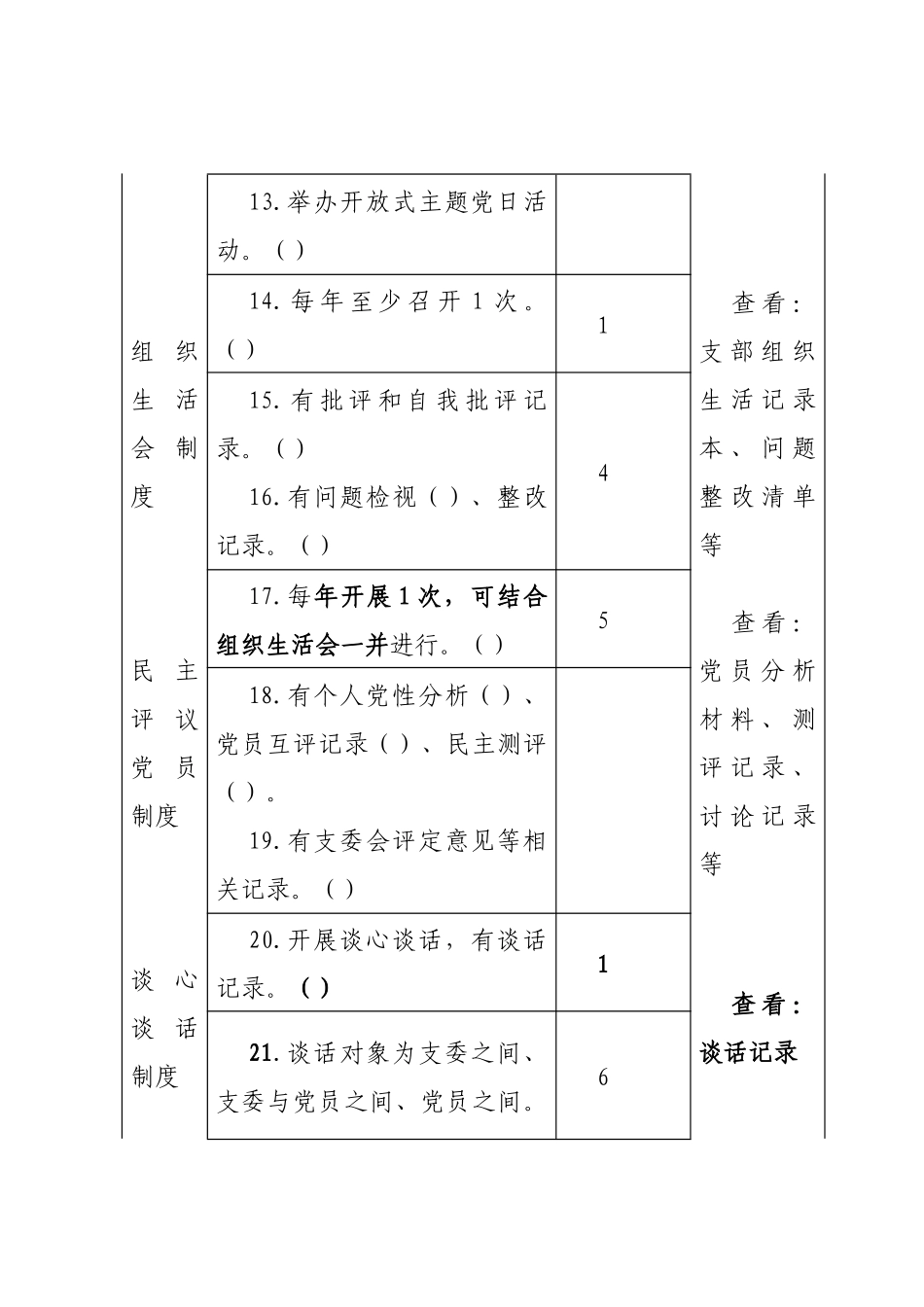 质量型党支部建设验收评分表_第3页