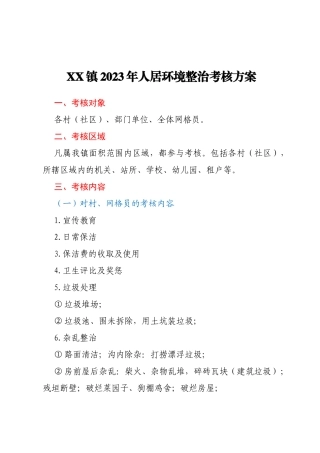 XX镇2023年人居环境整治考核方案