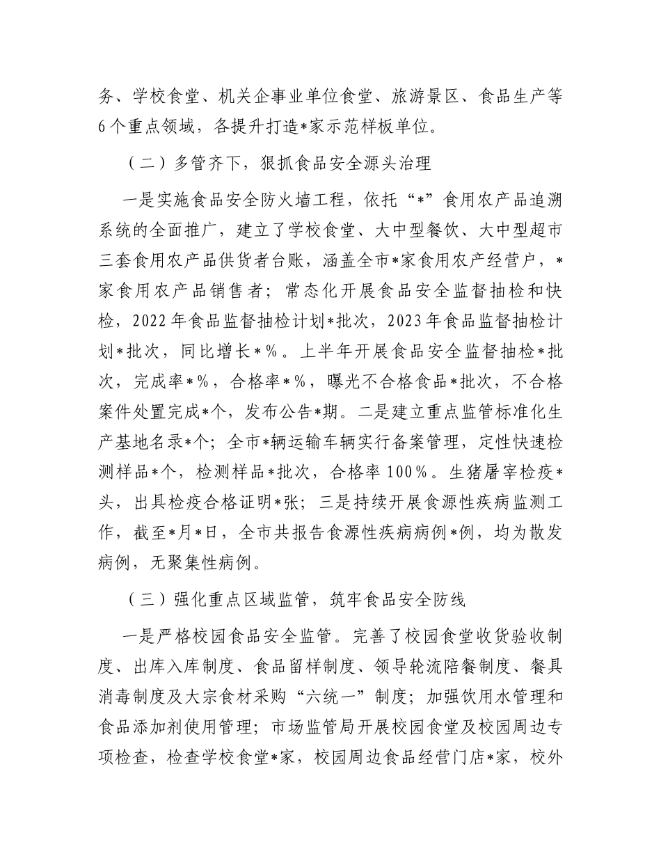 市关于2023年上半年食品药品安全工作情况的汇报_第2页