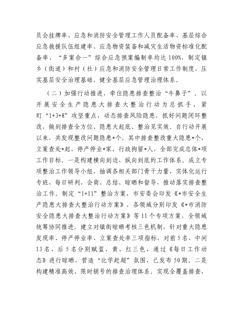 市应急管理局2023年上半年工作总结和下半年工作思路_第2页