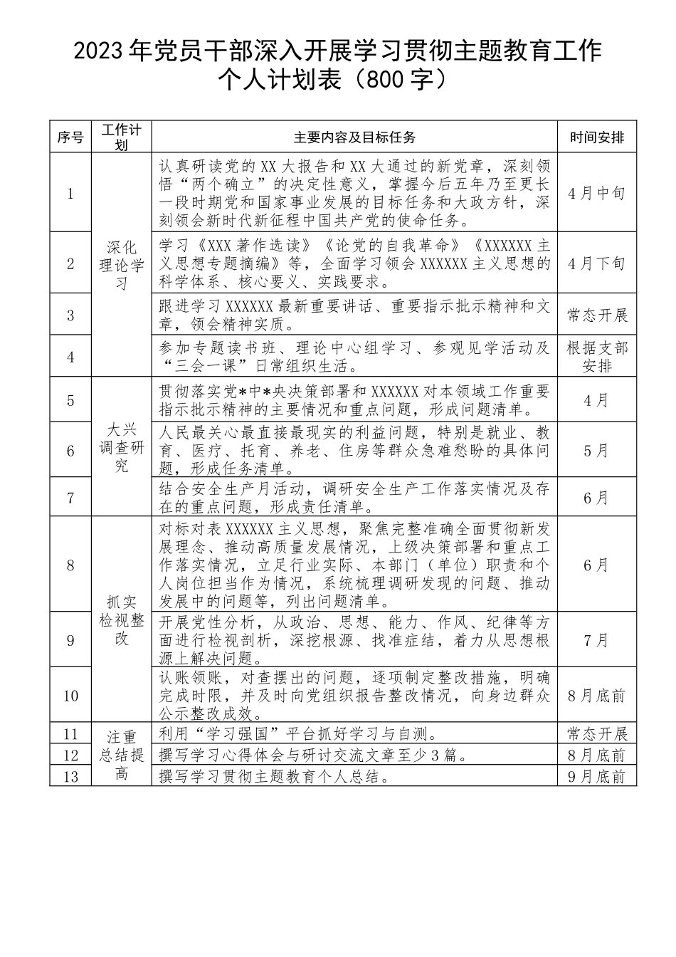 2023年党员干部深入开展学习贯彻主题教育工作个人计划表_第1页