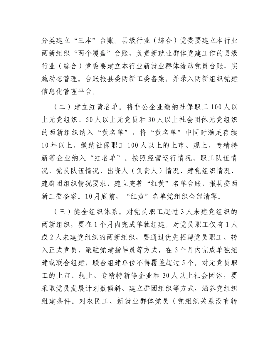 2023年全县两新组织“两个覆盖”提质增效工作方案_第2页
