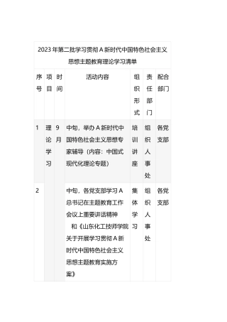 2023年第二批学习贯彻社会主义思想主题教育理论 学习清单 - 副本