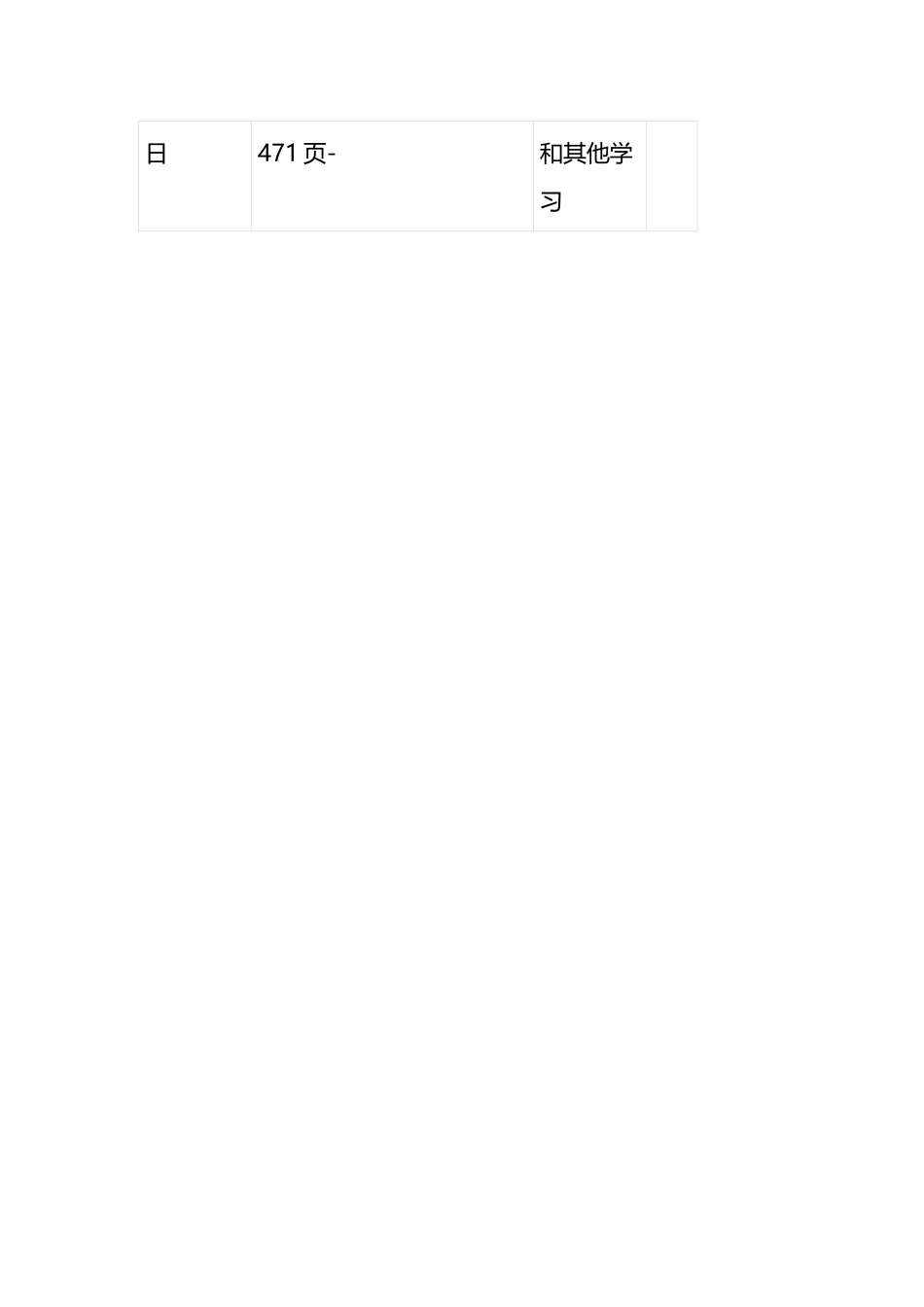 2023年第二批主题教育个人学习 计划表_第3页