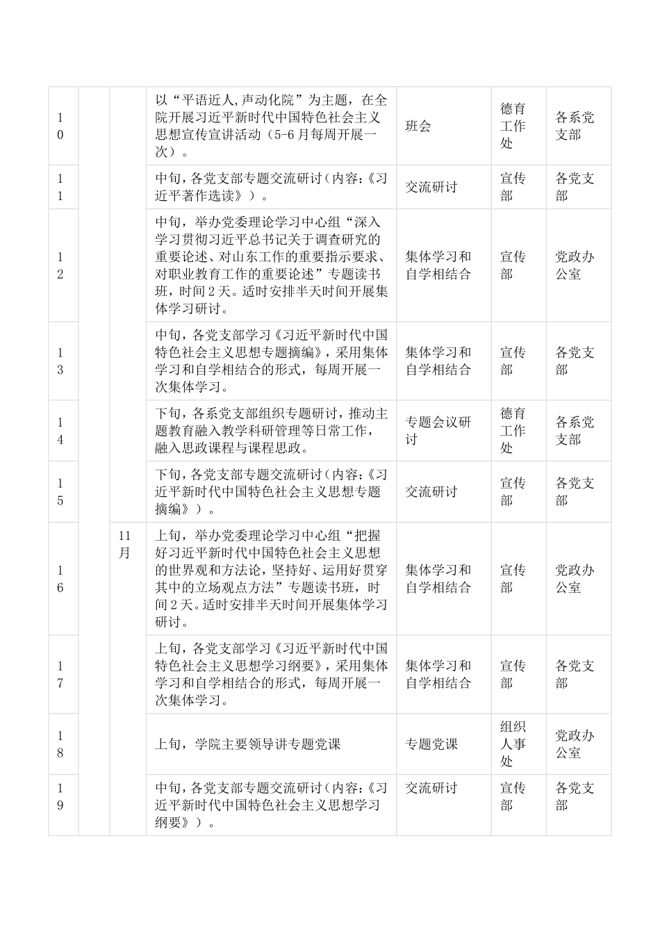 2023年第二批主题教育理论学习清单（计划表）_第2页