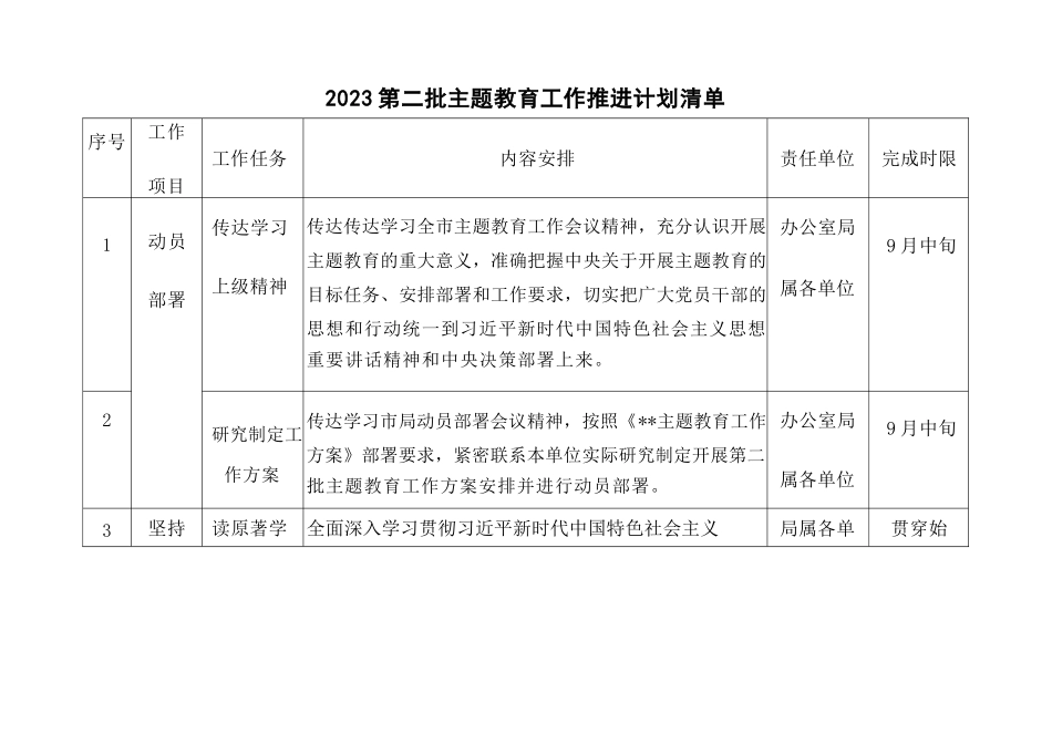 2023主题教育专题内容学习计划学习安排与推进计划清单_第1页