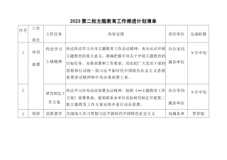 2023主题教育专题内容学习计划学习安排与推进计划清单
