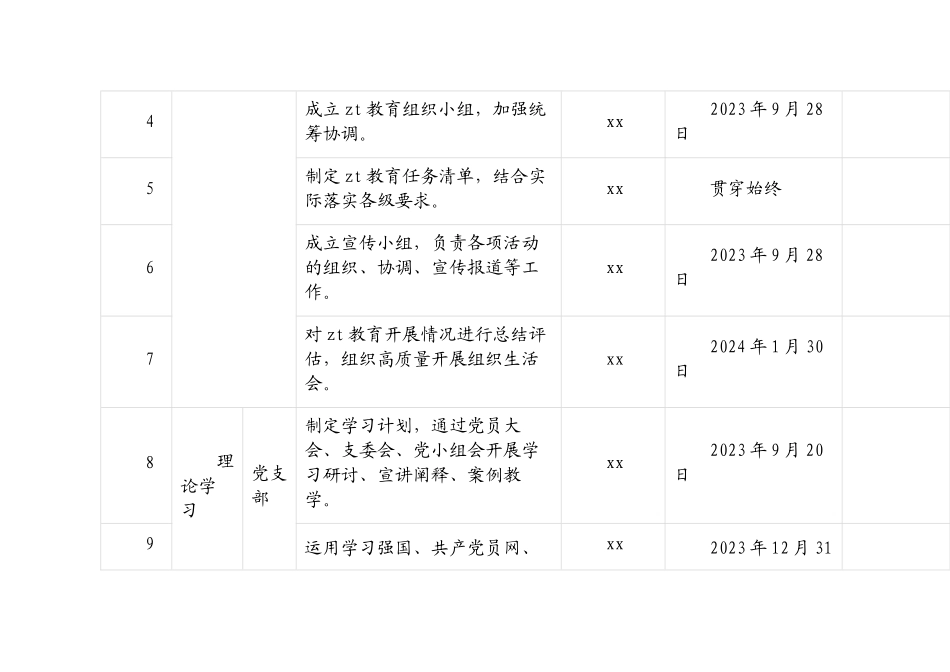 X党支部第二批主题教育工作任务清单_第2页