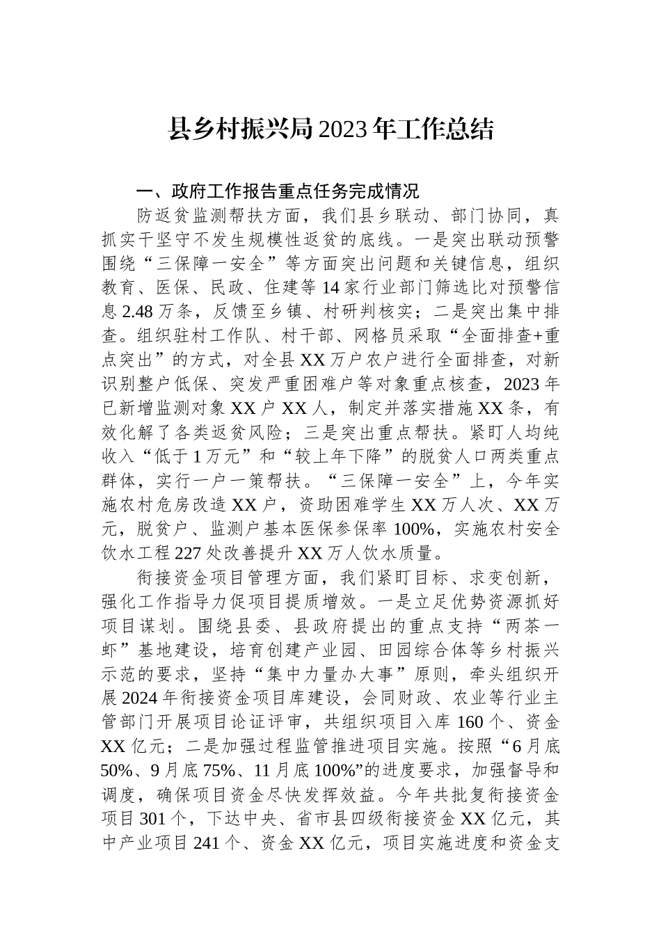 县乡村振兴局2023年工作总结_第1页