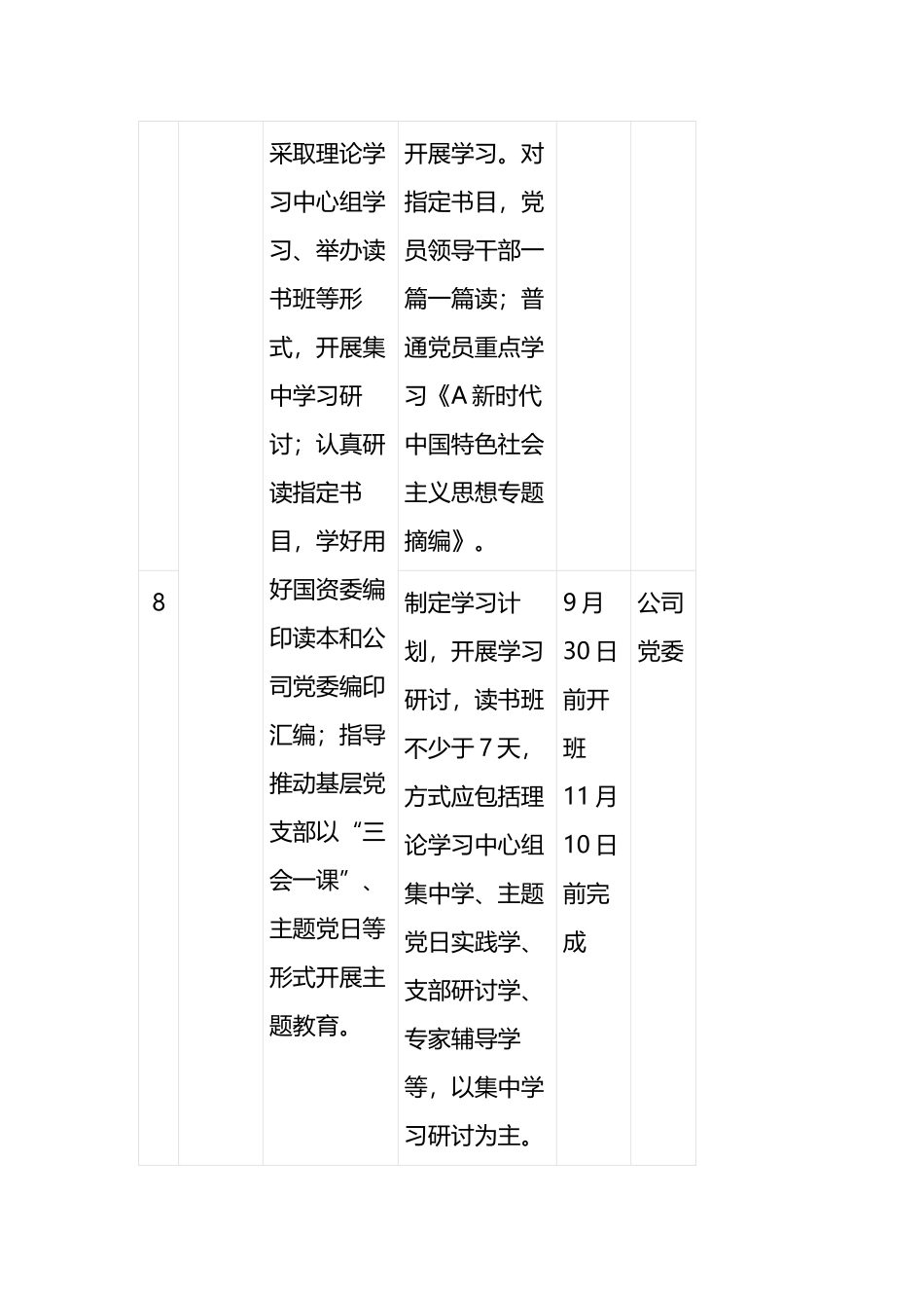 关于国企学习贯彻2023年主题教育重点任务推进计划表_第3页
