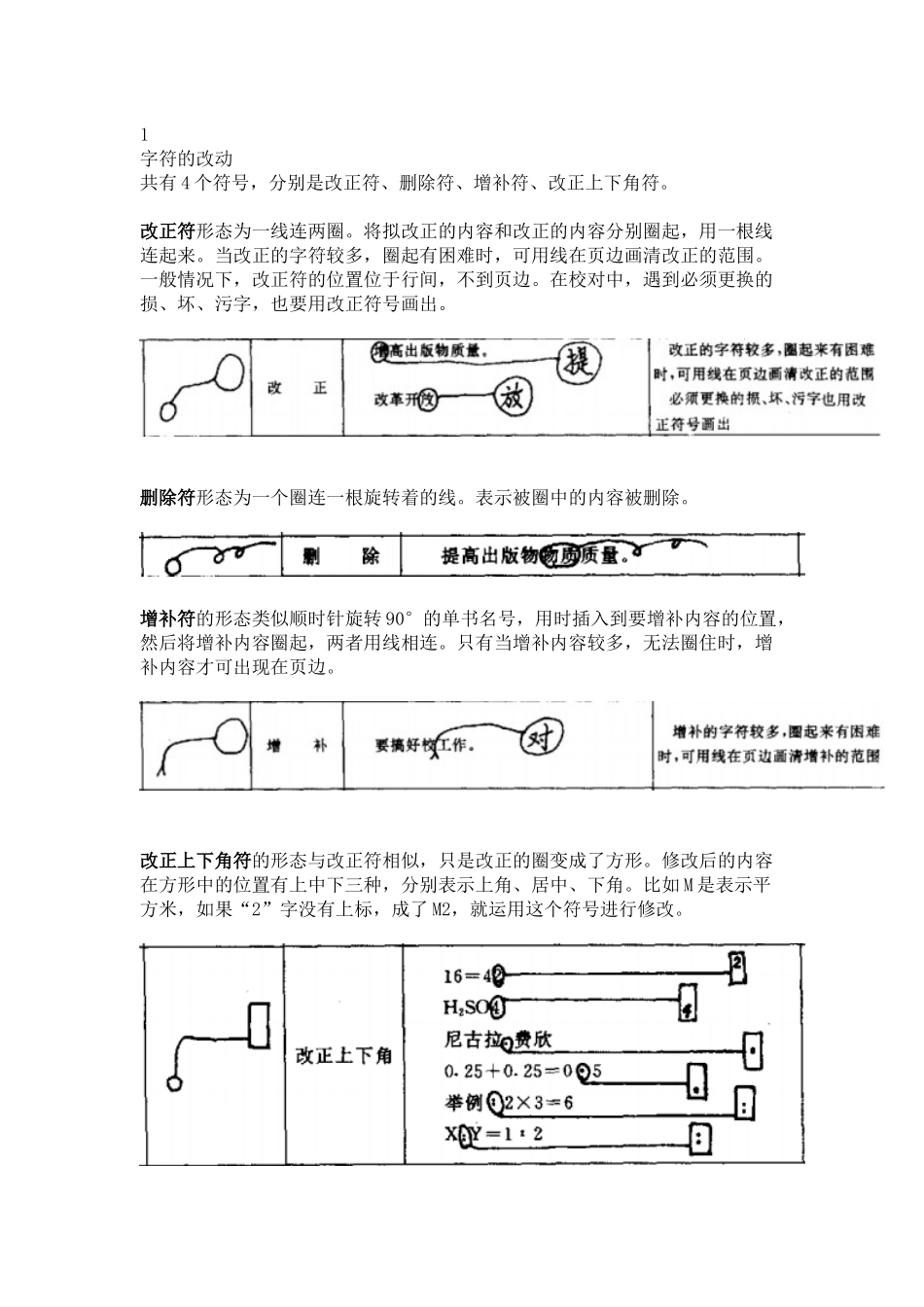修改文章的同志请笑纳，这套校对符号绝对专业_第1页