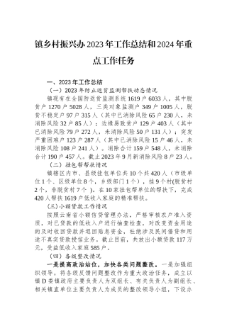 镇乡村振兴办2023年工作总结和2024年重点工作任务