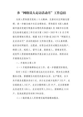 乡“网格员大走访活动月”工作总结