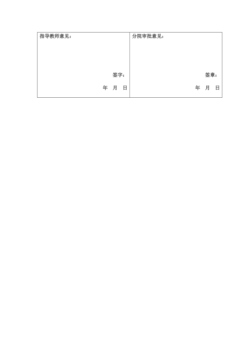 基于单片机的电热水器温控系统开题报告_第3页