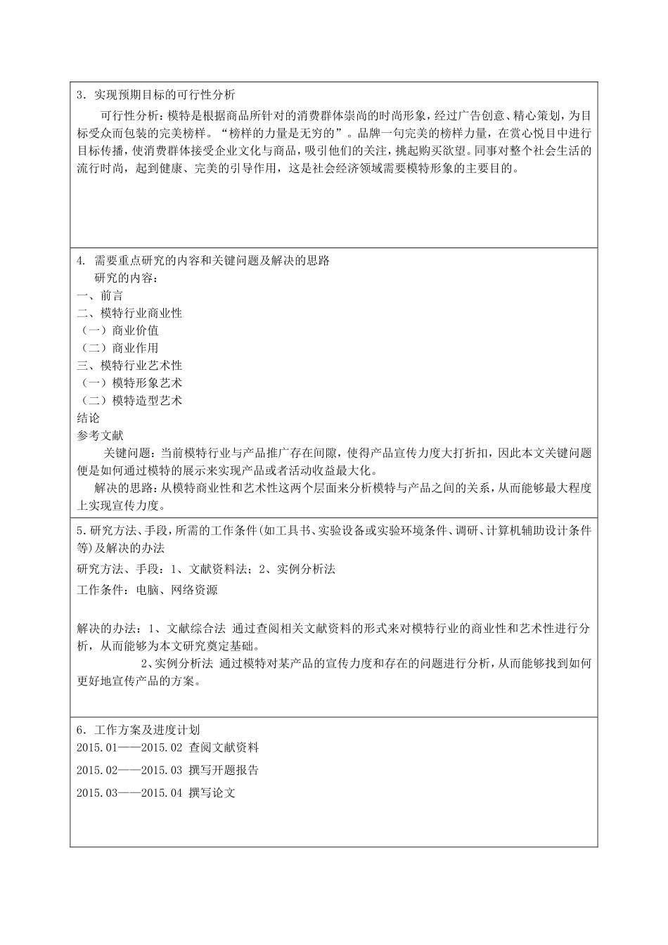 模特行业的商业性和艺术性开题报告_第2页