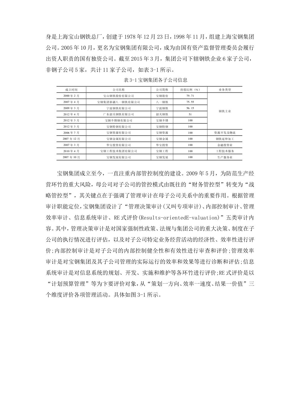 母子公司关系网络影响管理审计的内在机理_第3页