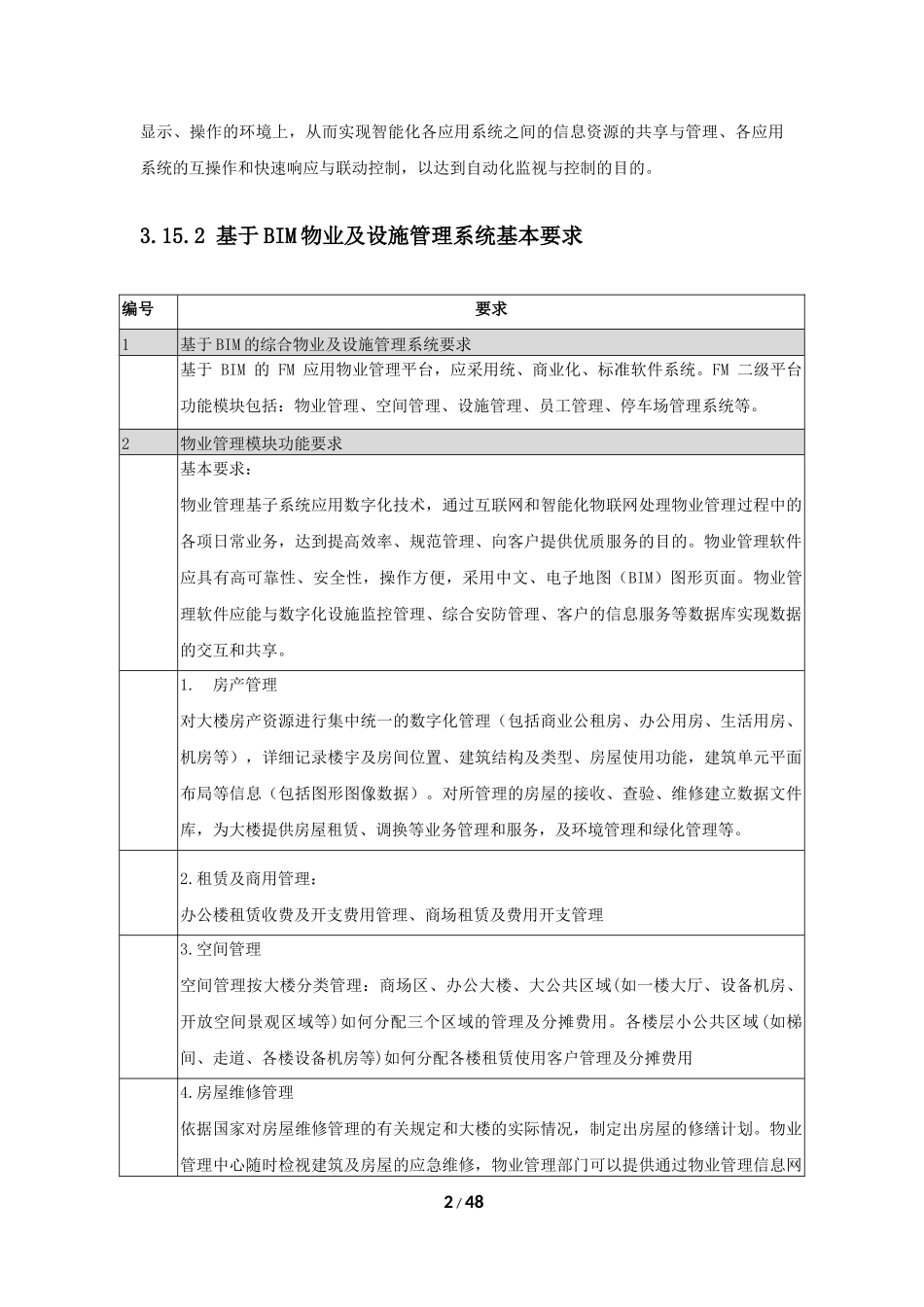 IBMS+FM+BIM大楼智能建筑运营平台建设_第2页