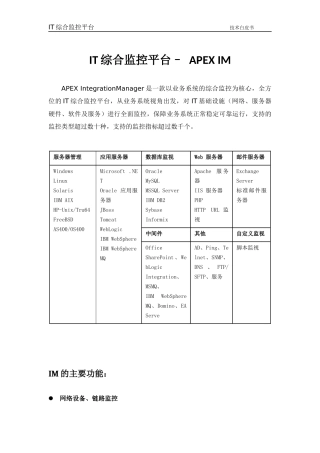 IT综合监控平台技术白皮书