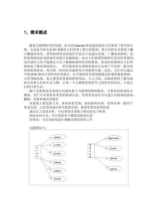 java项目源码新闻发布系统项目设计方案