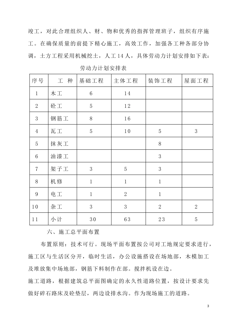 lng加气站施工组织设计_第3页