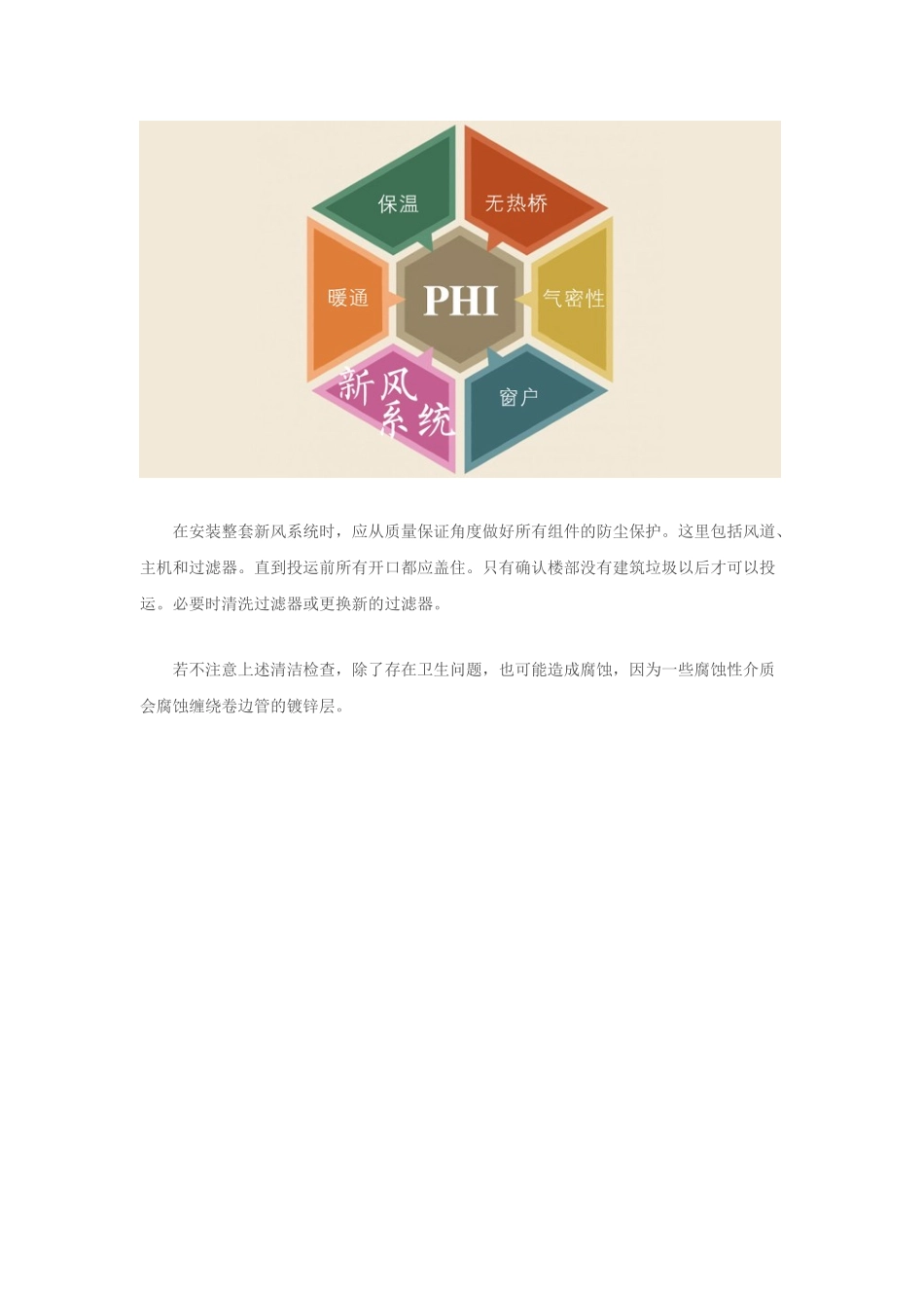 PHI被动房新风系统的施工和验收_第1页