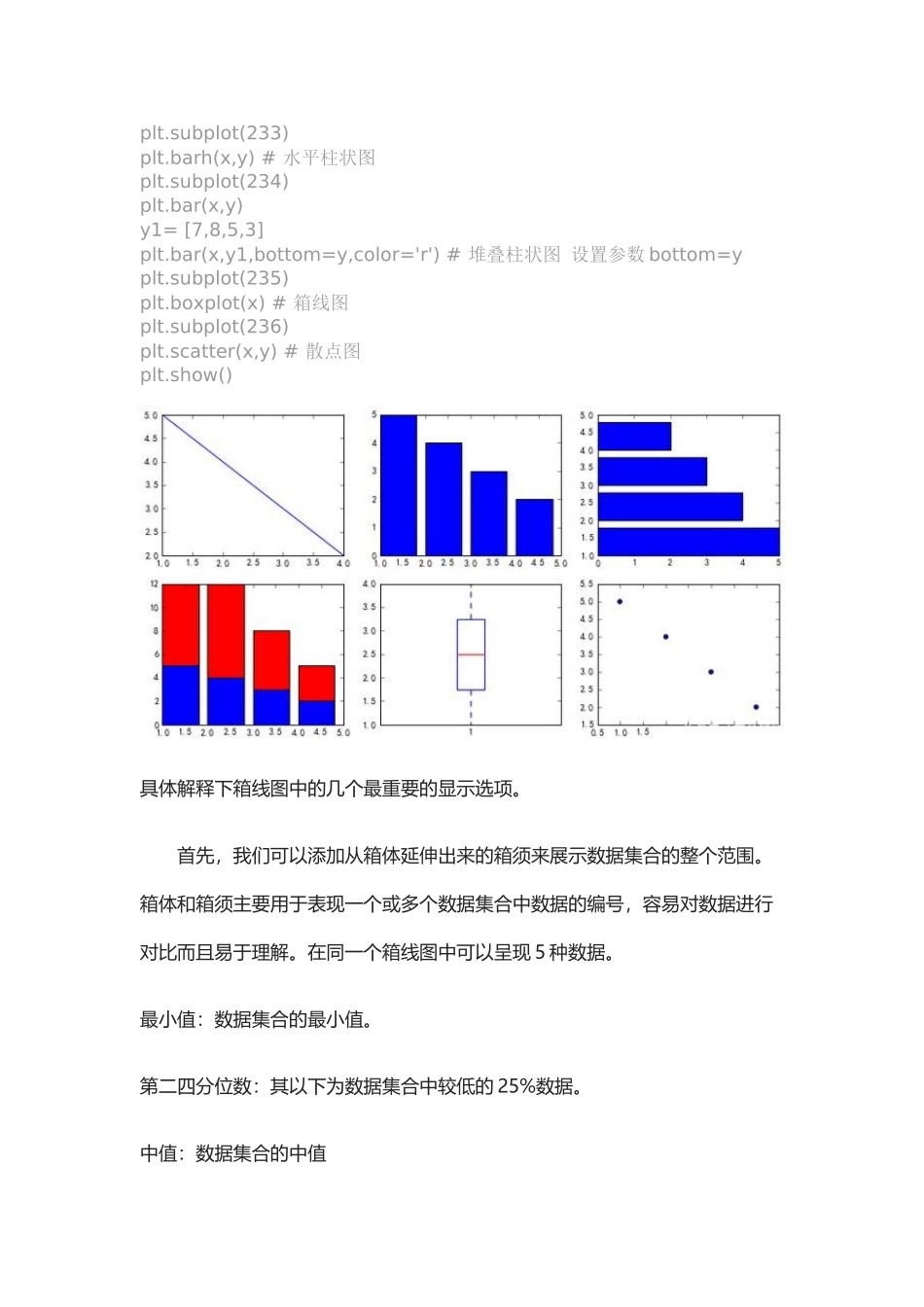 Python数据可视化编程实践绘制图表_第2页