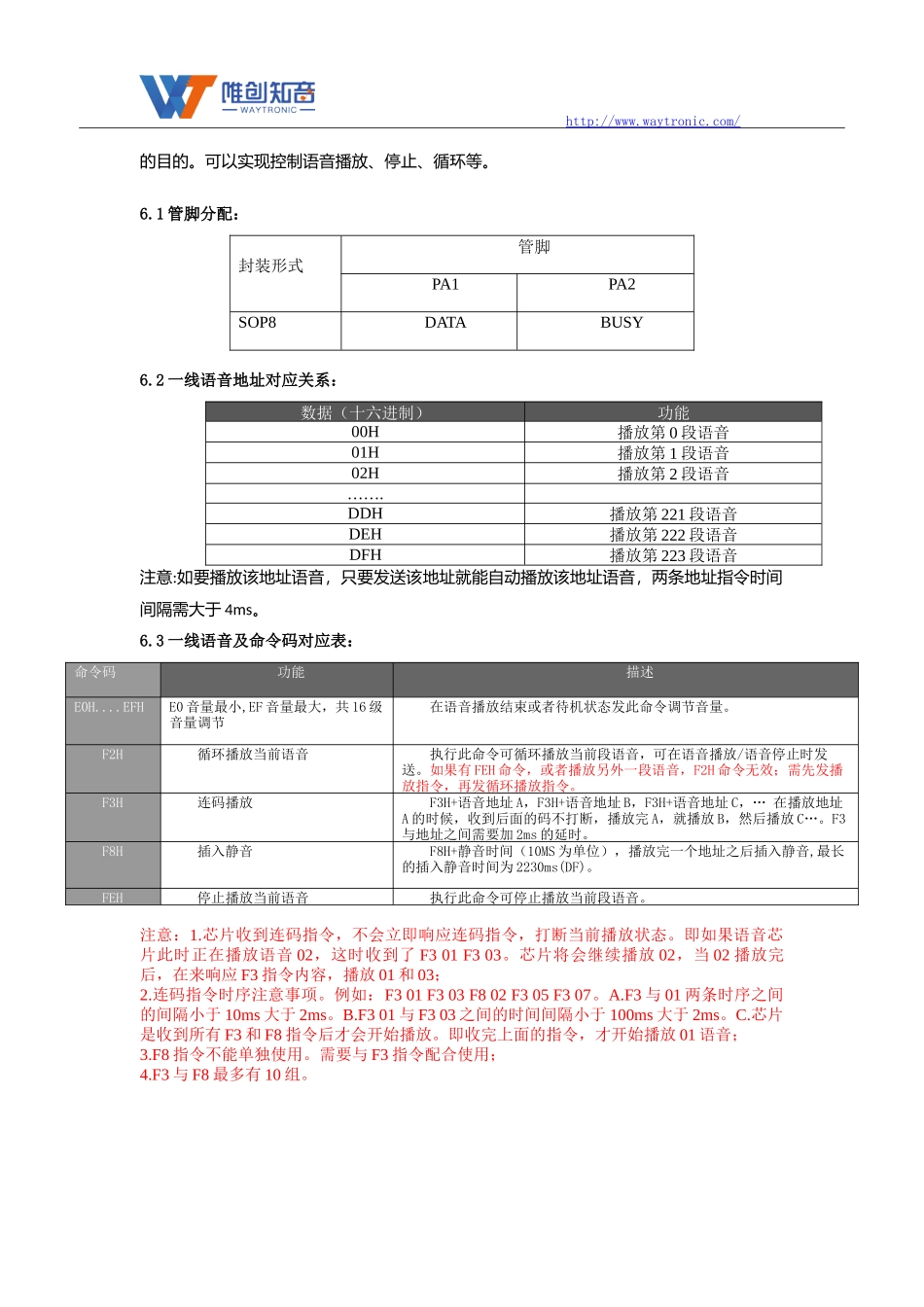 WTN6系列语音芯片说明书_第3页