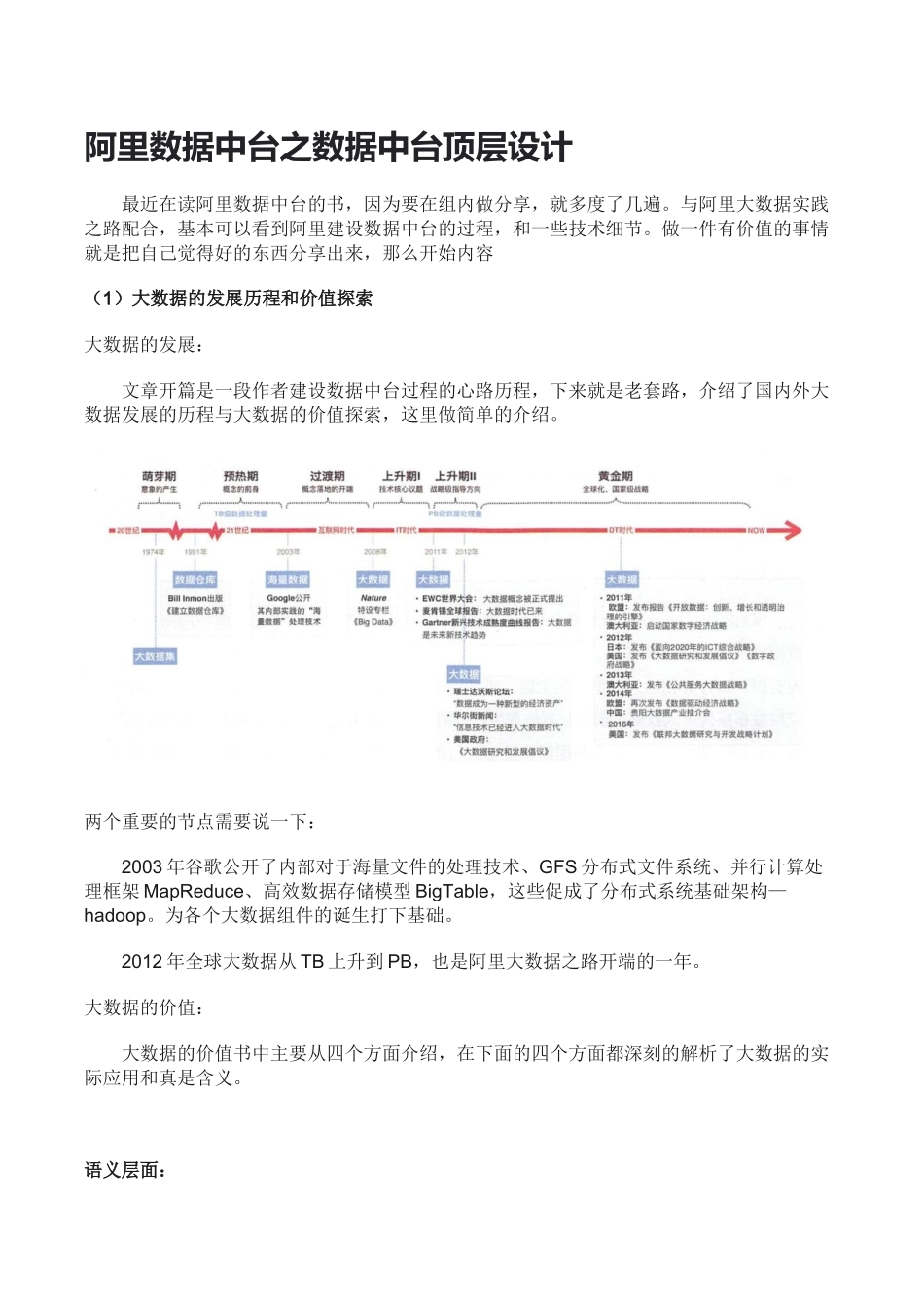 阿里数据中台设计与数据资产管理_第1页