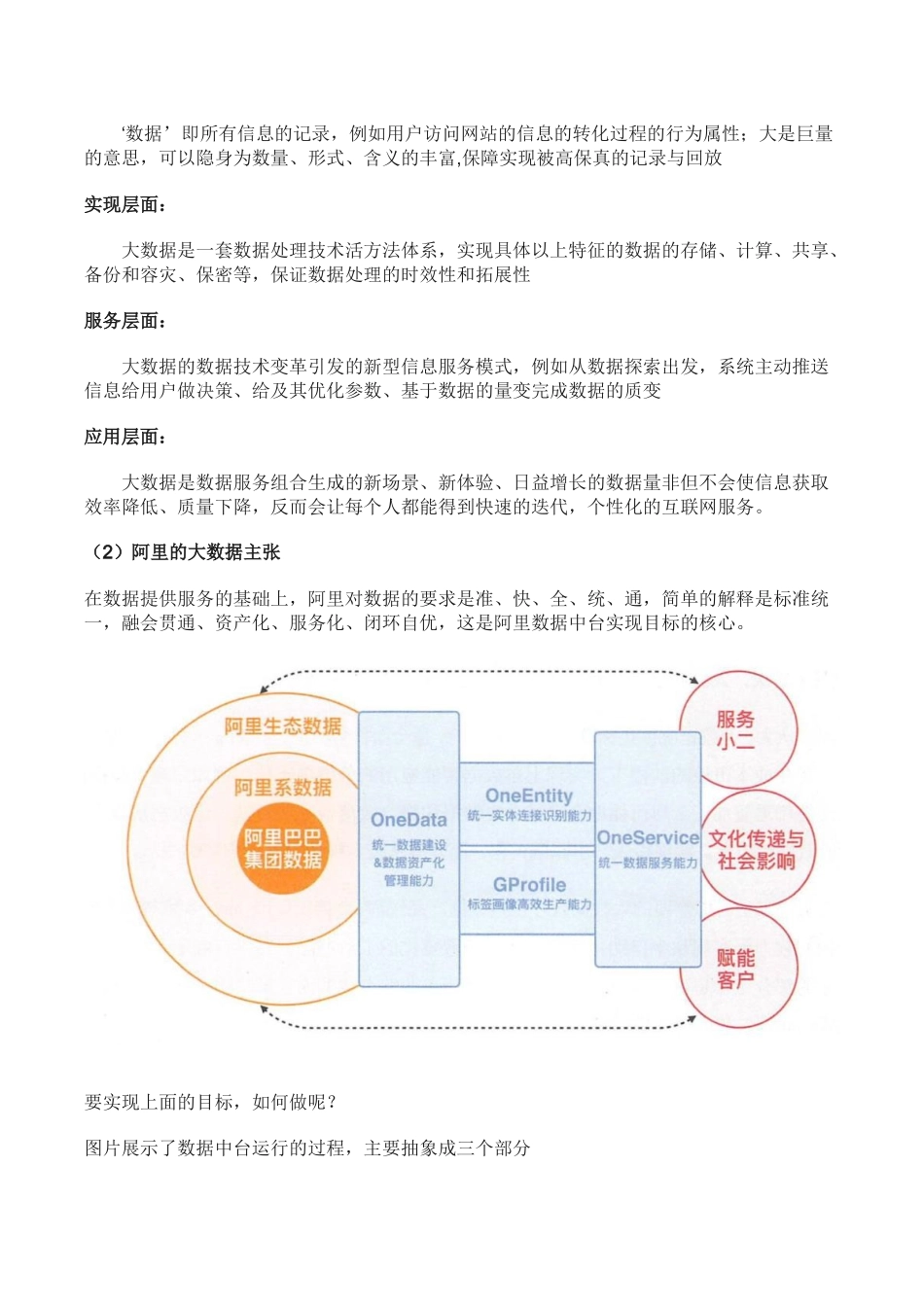 阿里数据中台设计与数据资产管理_第2页