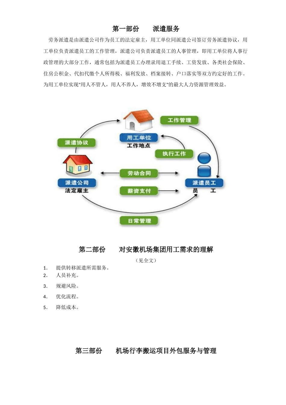 安徽民航机场集团新桥机场劳务派遣服务方案_第2页