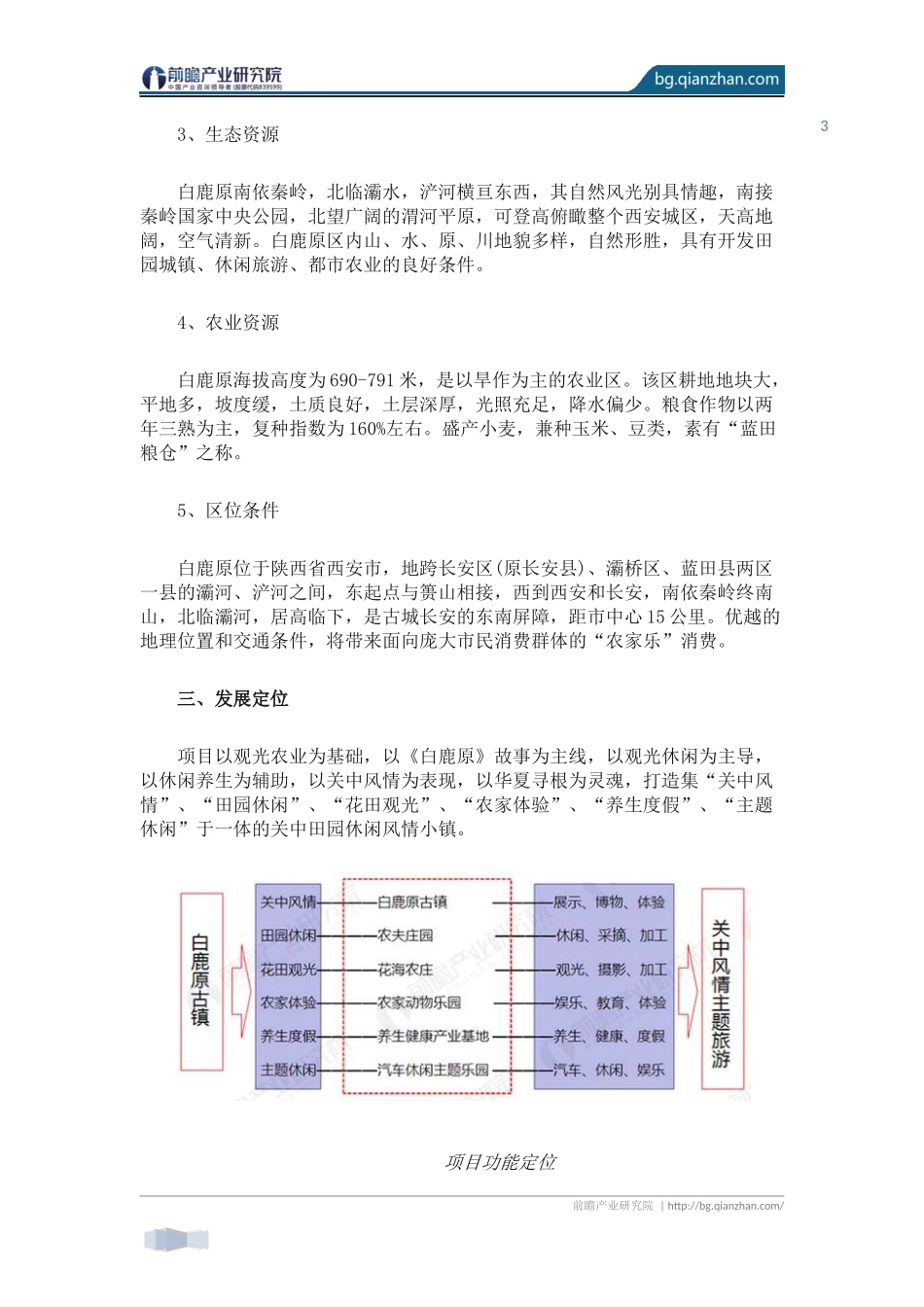 白鹿原田园风情特色小镇案例_第3页