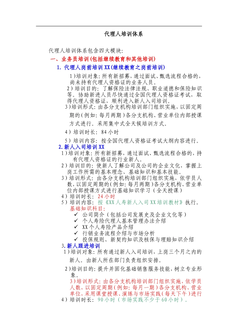保险公司个人寿险营销代理人培训体系四大模块介绍_第1页