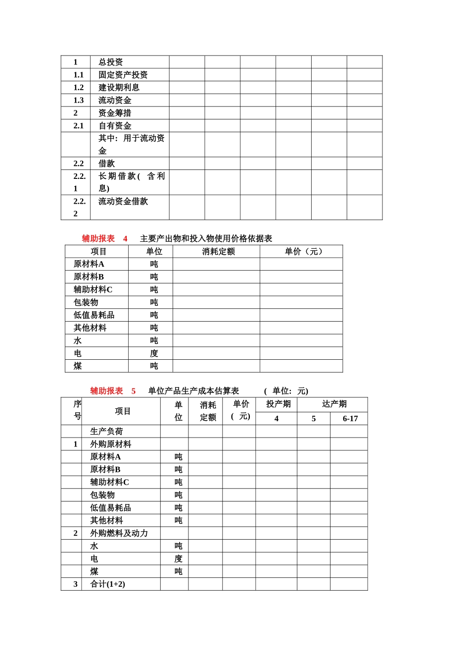 财务评价基本报表及辅助报表格式_第3页