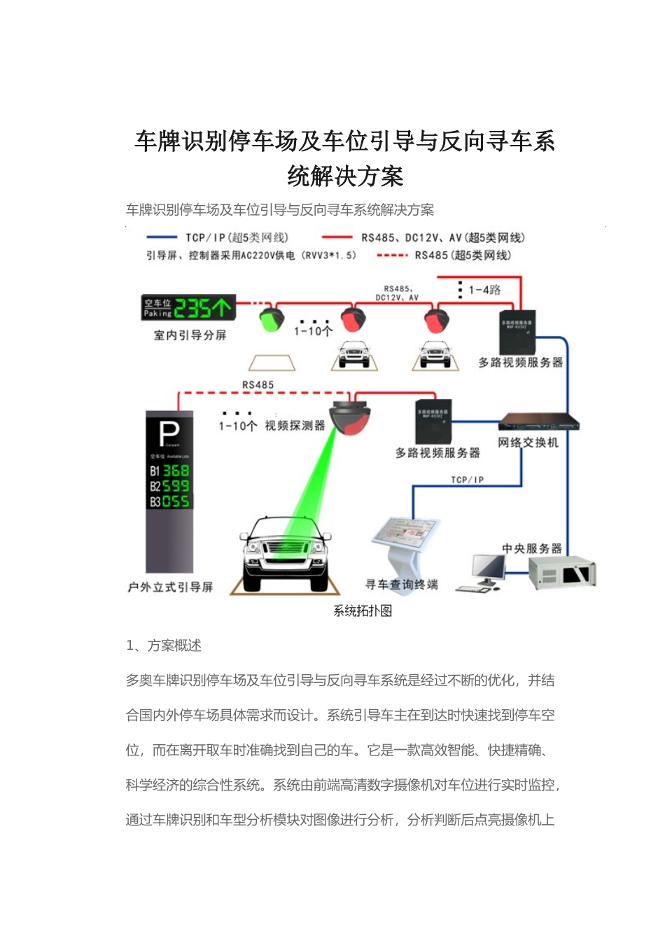 车牌识别停车场全自动及视频车位引导与反向寻车系统解决方案_第1页