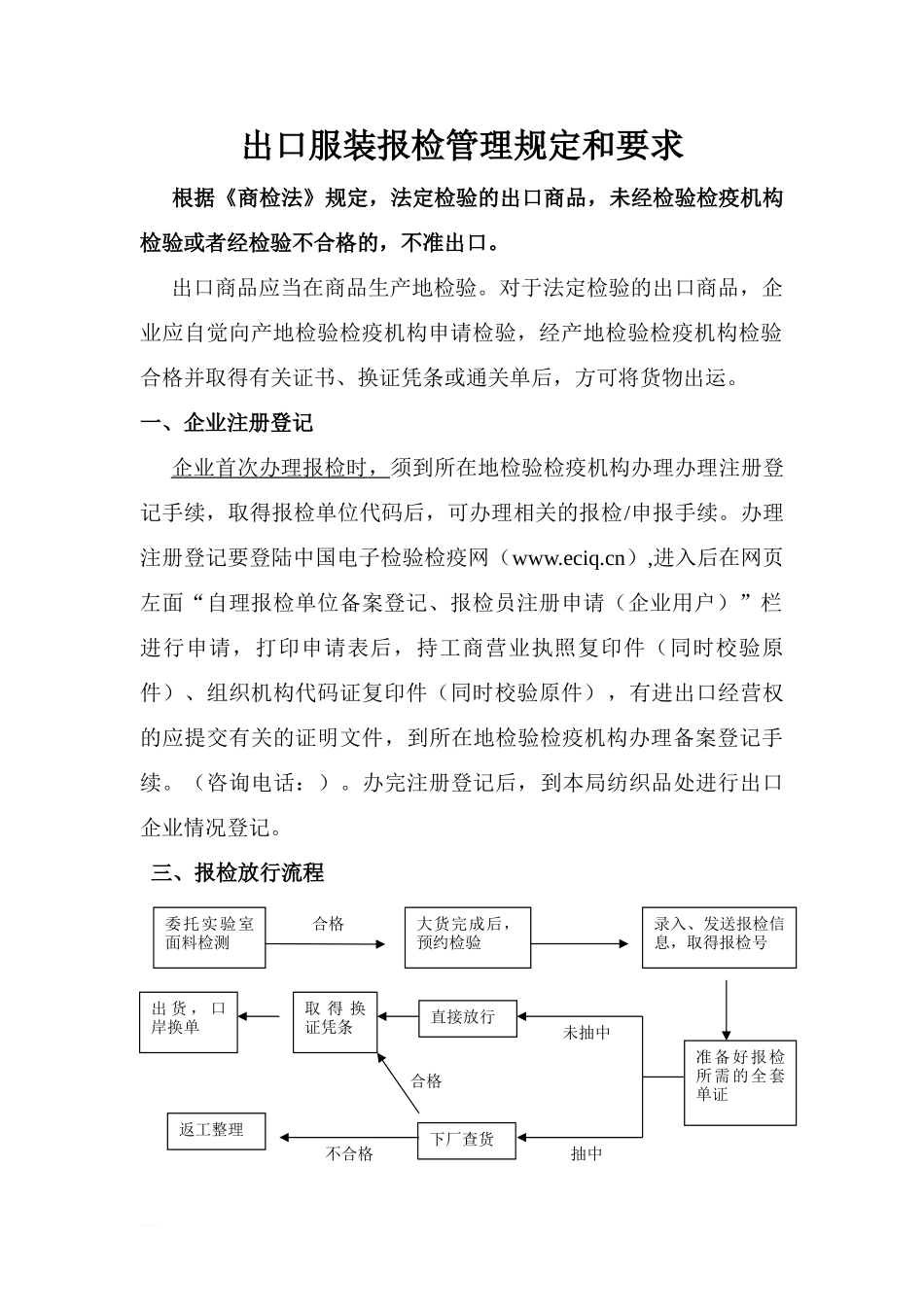 出口服装报检管理规定和要求_第1页