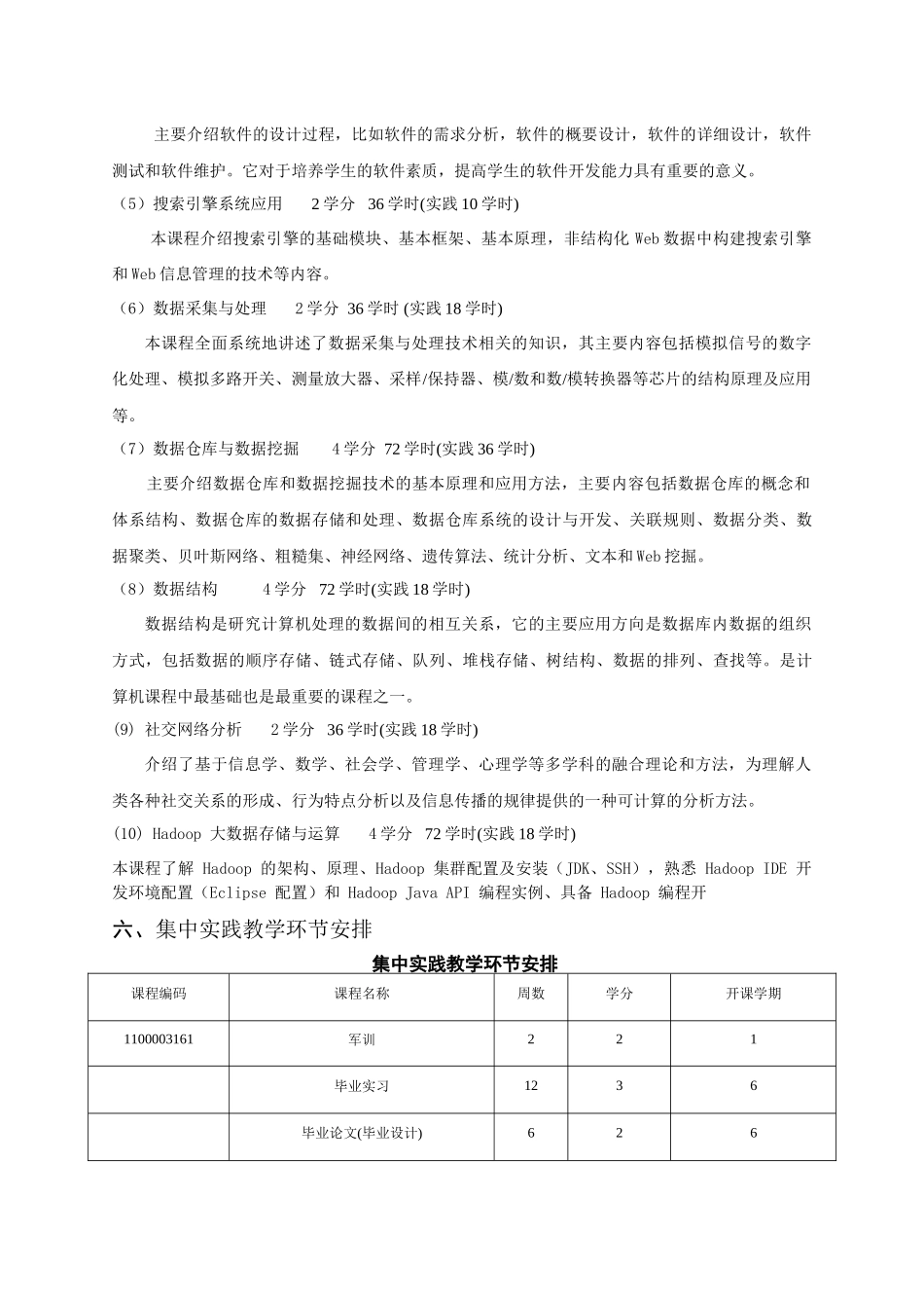 大数据技术与应用专业人才培养方案_第3页