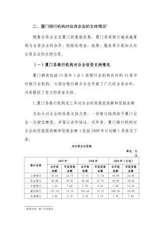 厦门银行业对台资支持情况