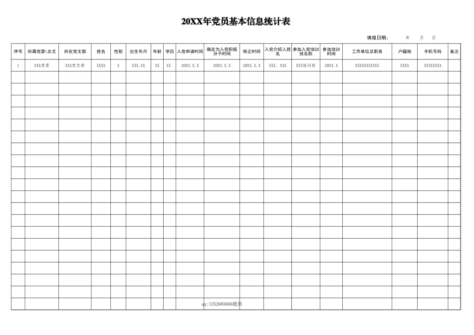20XX年党员基本信息统计表_第1页