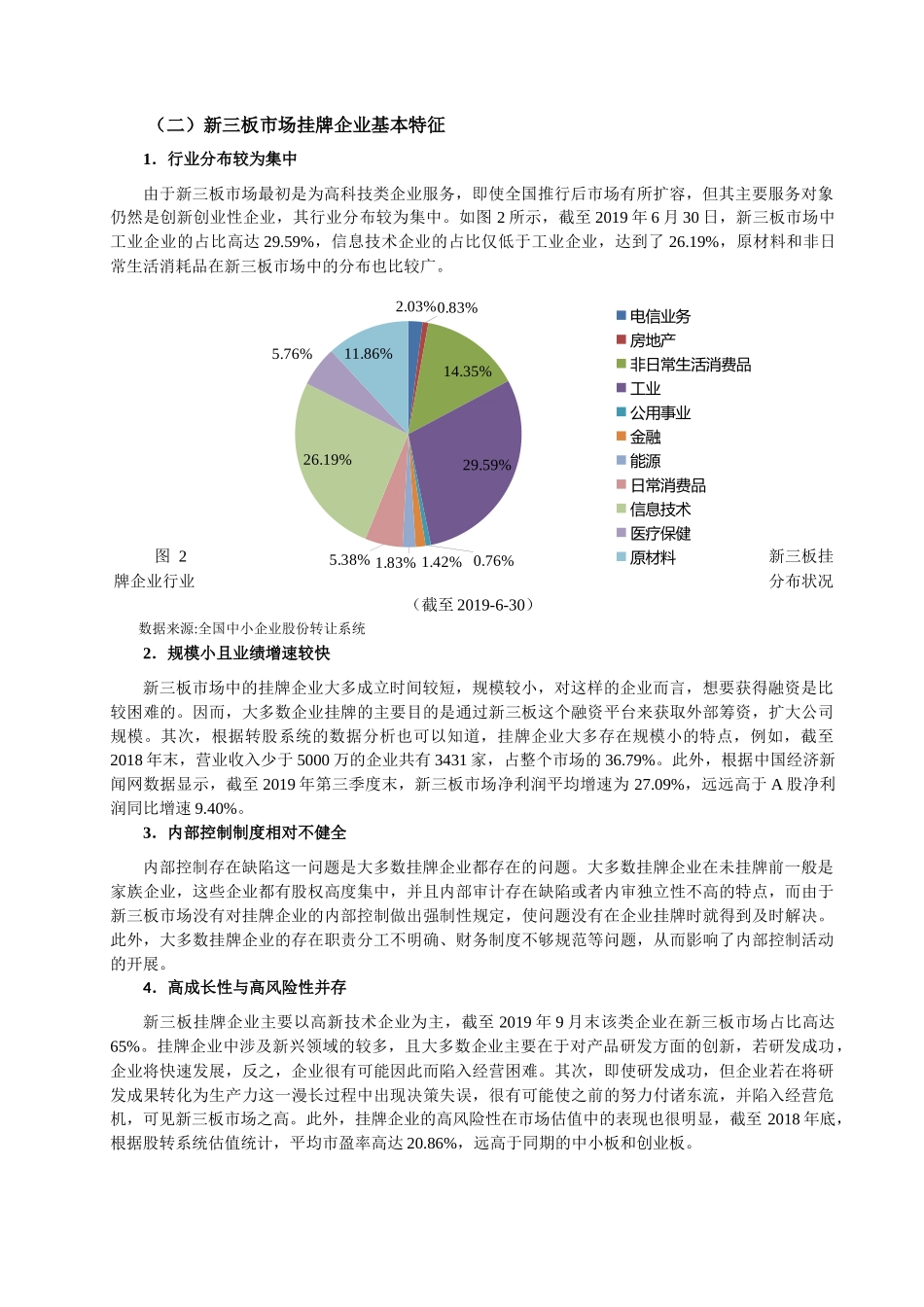 新三板市场挂牌企业基本特征_第2页