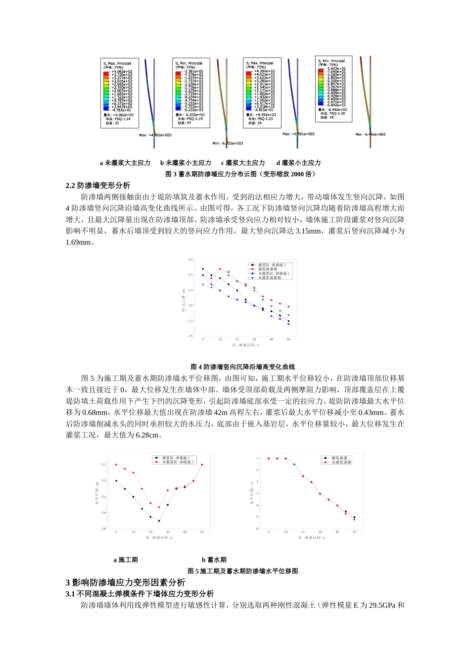 深覆盖岩溶地基防渗墙应力变形影响因素_第3页