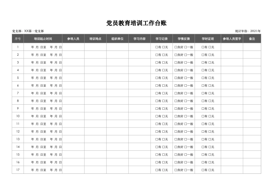2021党员教育培训工作台账_第1页