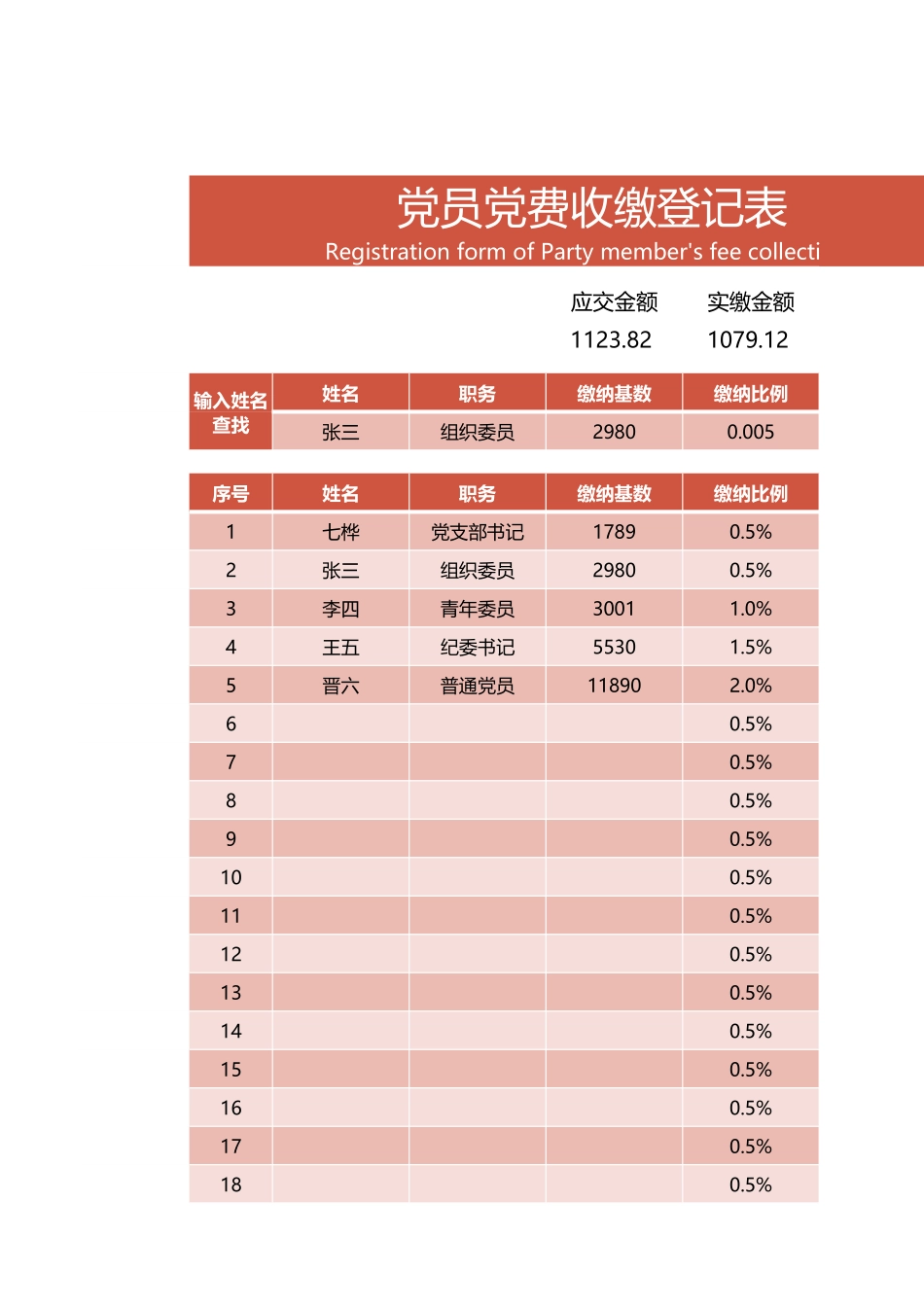 2021年党员党费收缴登记表_第1页
