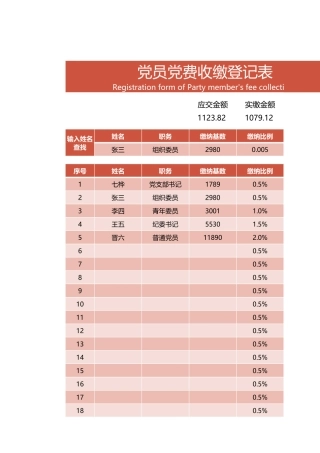 2021年党员党费收缴登记表