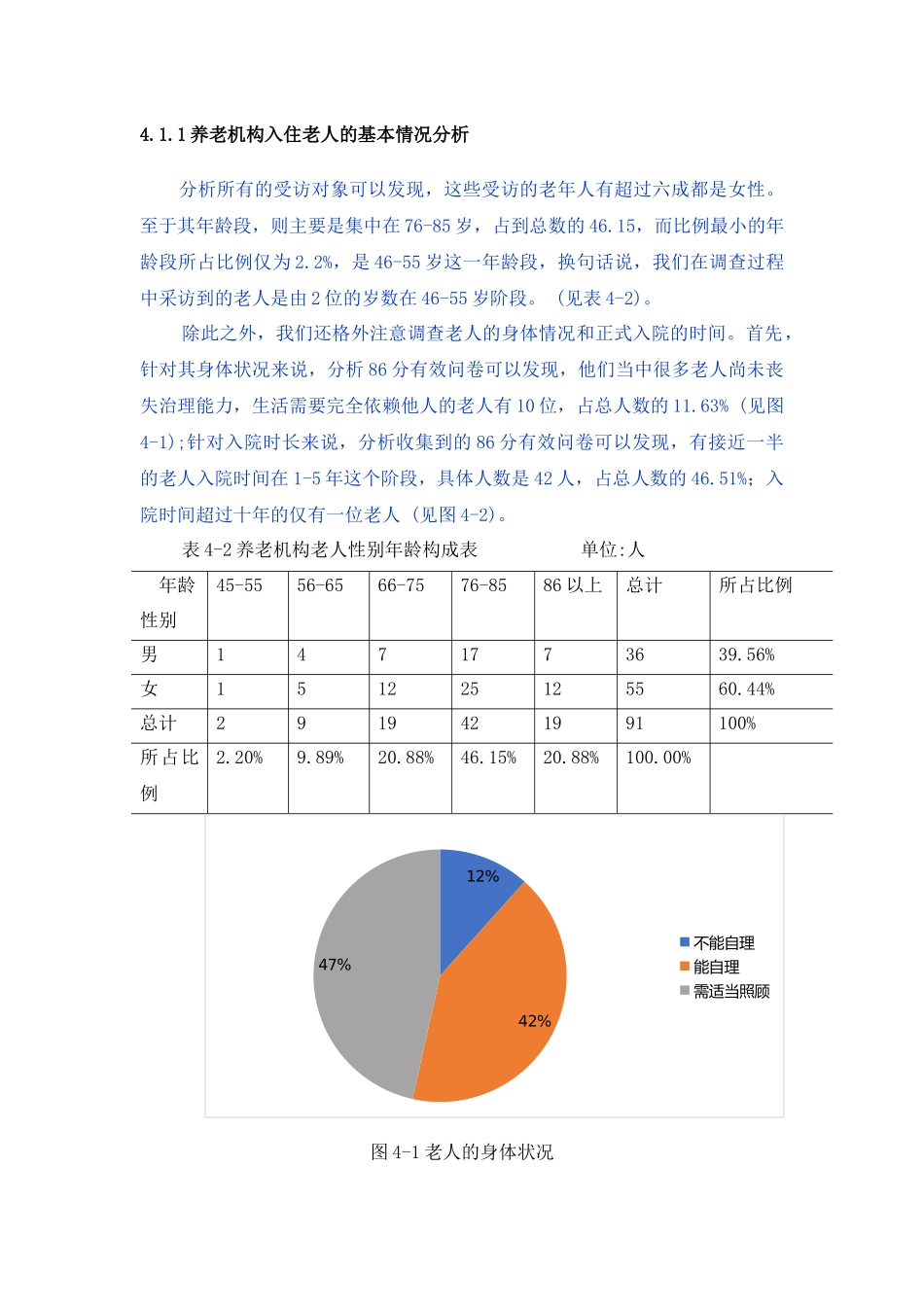 天心区养老产业发展的现状及问题_第2页