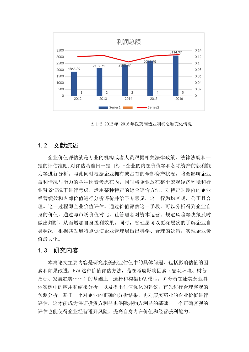 基于EVA的康美药业价值评估研究_第2页