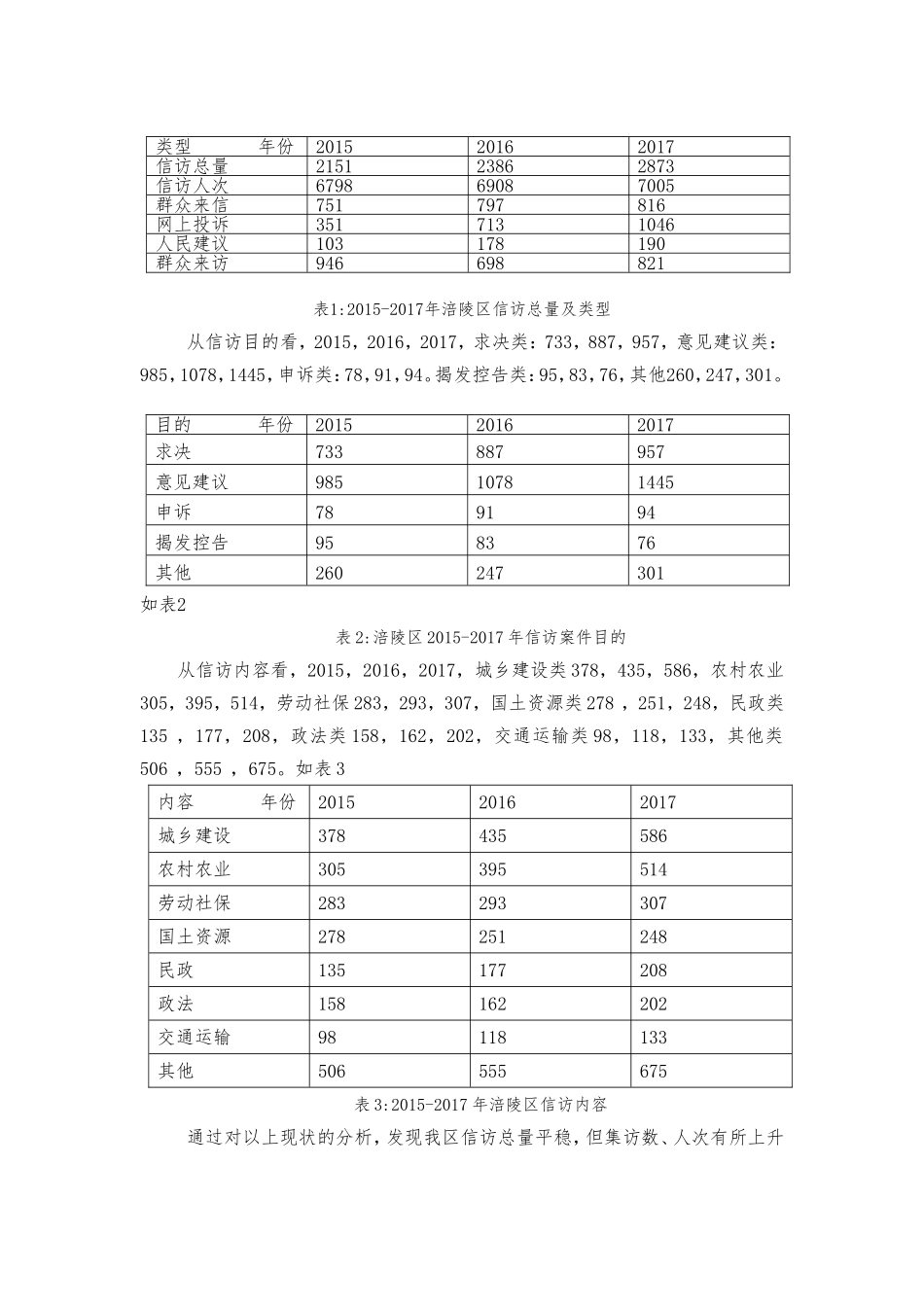 信访与社会安全互动研究——以涪陵区基层信访为例_第3页
