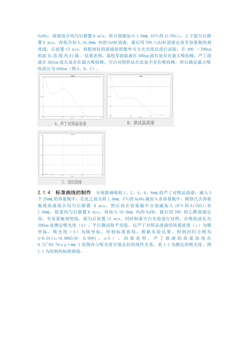 正交试验优选荔枝草中总黄酮的提取工艺_第2页
